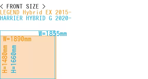 #LEGEND Hybrid EX 2015- + HARRIER HYBRID G 2020-